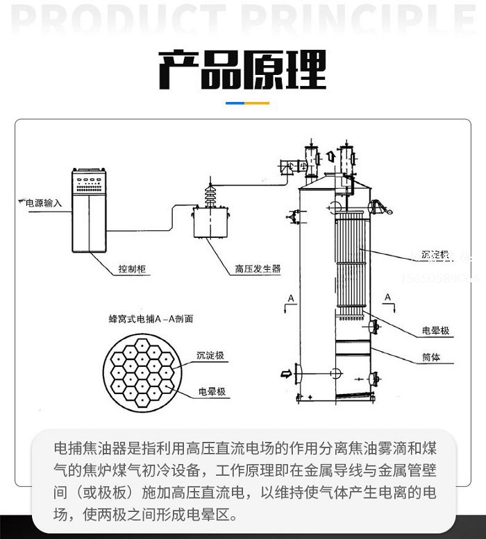 電捕焦電壓升不上去（二次電壓升不起來(lái)）什么原因